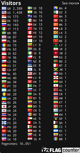 free counters