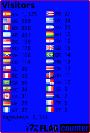 free counters