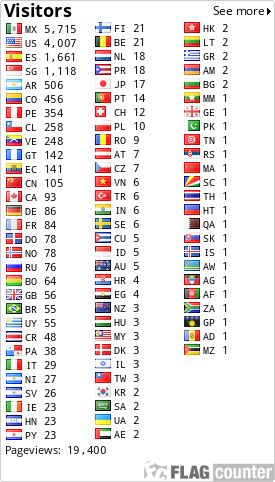 free counters