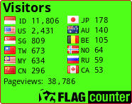 free counters