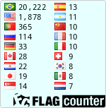 free counters