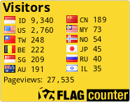 free counters