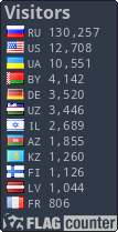 Flag Counter