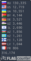Flag Counter