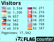 free counters