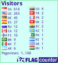 free counters