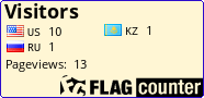 free counters
