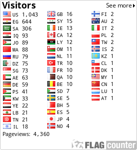 free counters