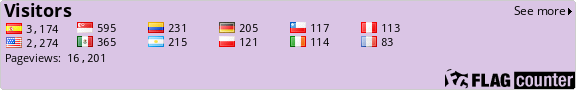 free counters