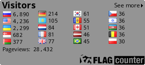 free counters