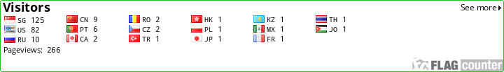 Flag Counter