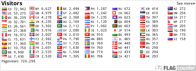 free counters