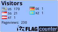 free counters