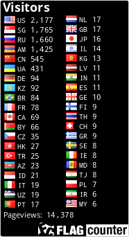 Flag Counter