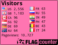 free counters
