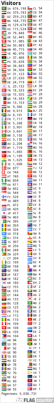 Free counters!