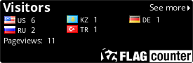free counters