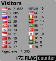 free counters