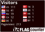 free counters