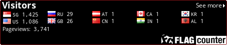free counters