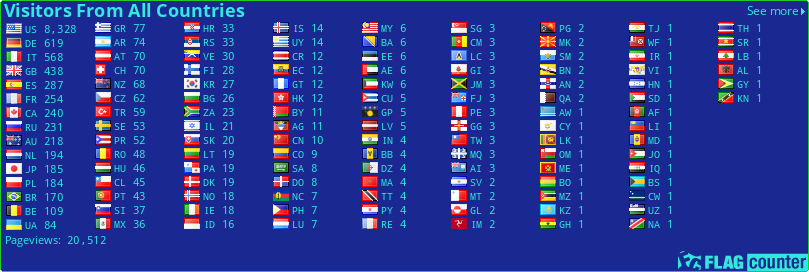 free counters