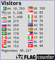 free counters