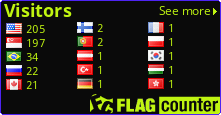 free counters