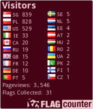 Flag Counter