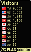 free counters