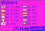 free counters