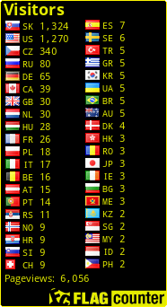 free counters
