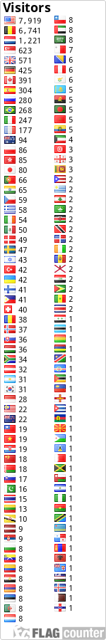 Free counters!