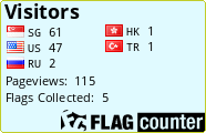 free counters