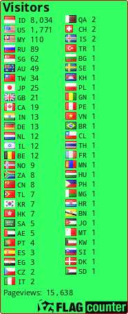 free counters