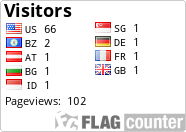 Flag Counter