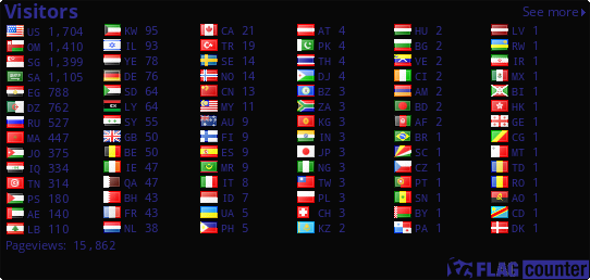 free counters