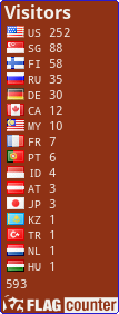 free counters