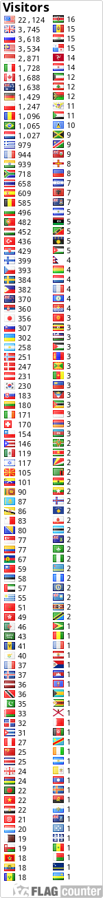 free counters