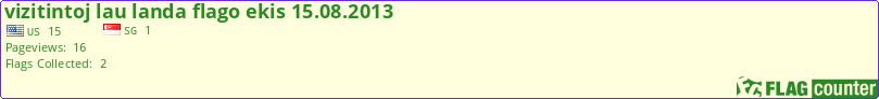Flag Counter
