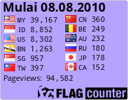 free counters