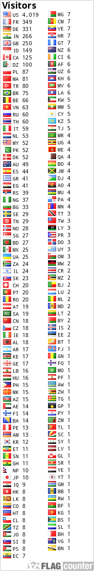 free counters