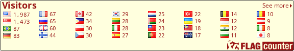 Free counters!