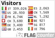 Free counters!