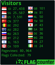 free counters