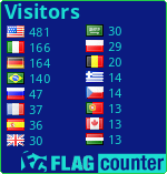 Free counters!