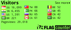 free counters