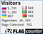 free counters