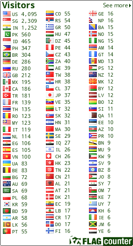 free counters