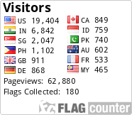 free counters