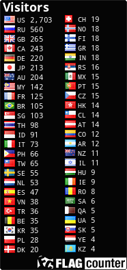 free counters